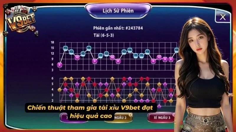 Tài Xỉu V9BET | Cách Chơi, Luật Xúc Xắc & Cửa Cược 5 Biểu đồ lịch sử tổng điểm và từng xúc xắc trong Tài Xỉu V9BET